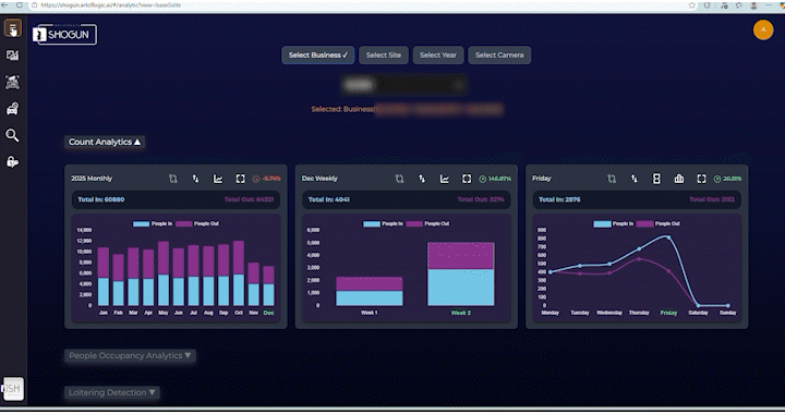 Real-Time Intelligence Demo